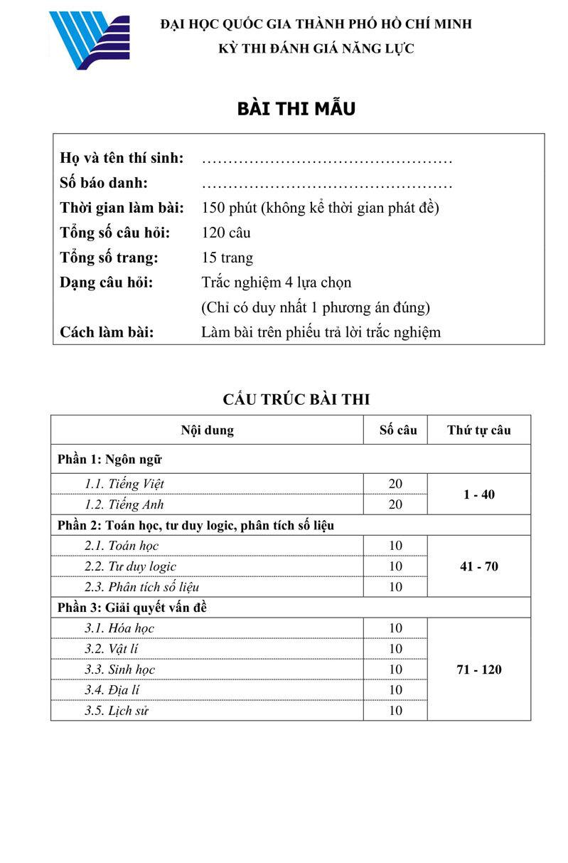 Cấu trúc bài thi Đánh giá năng lực