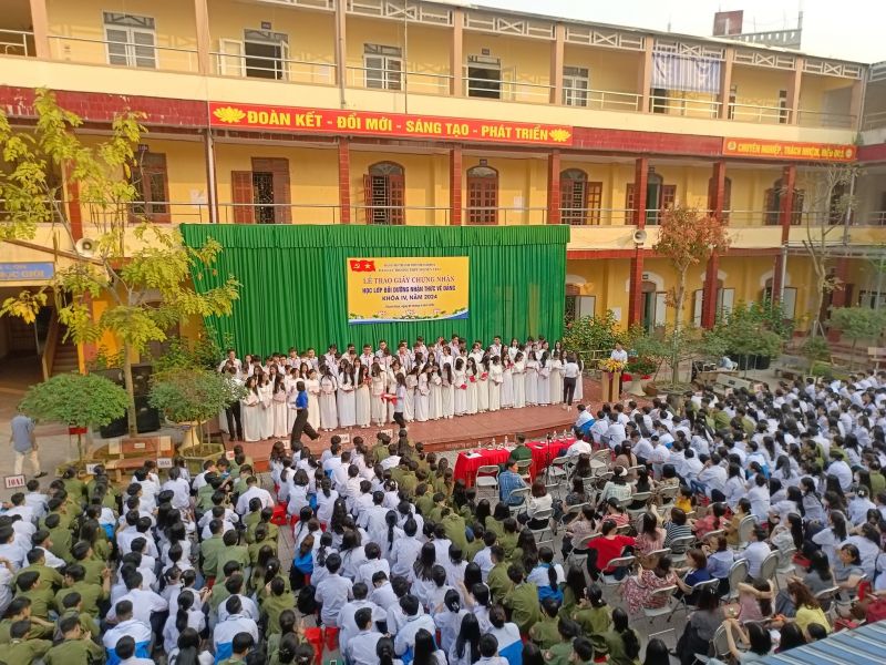 Trường THPT Nguyễn Trãi
