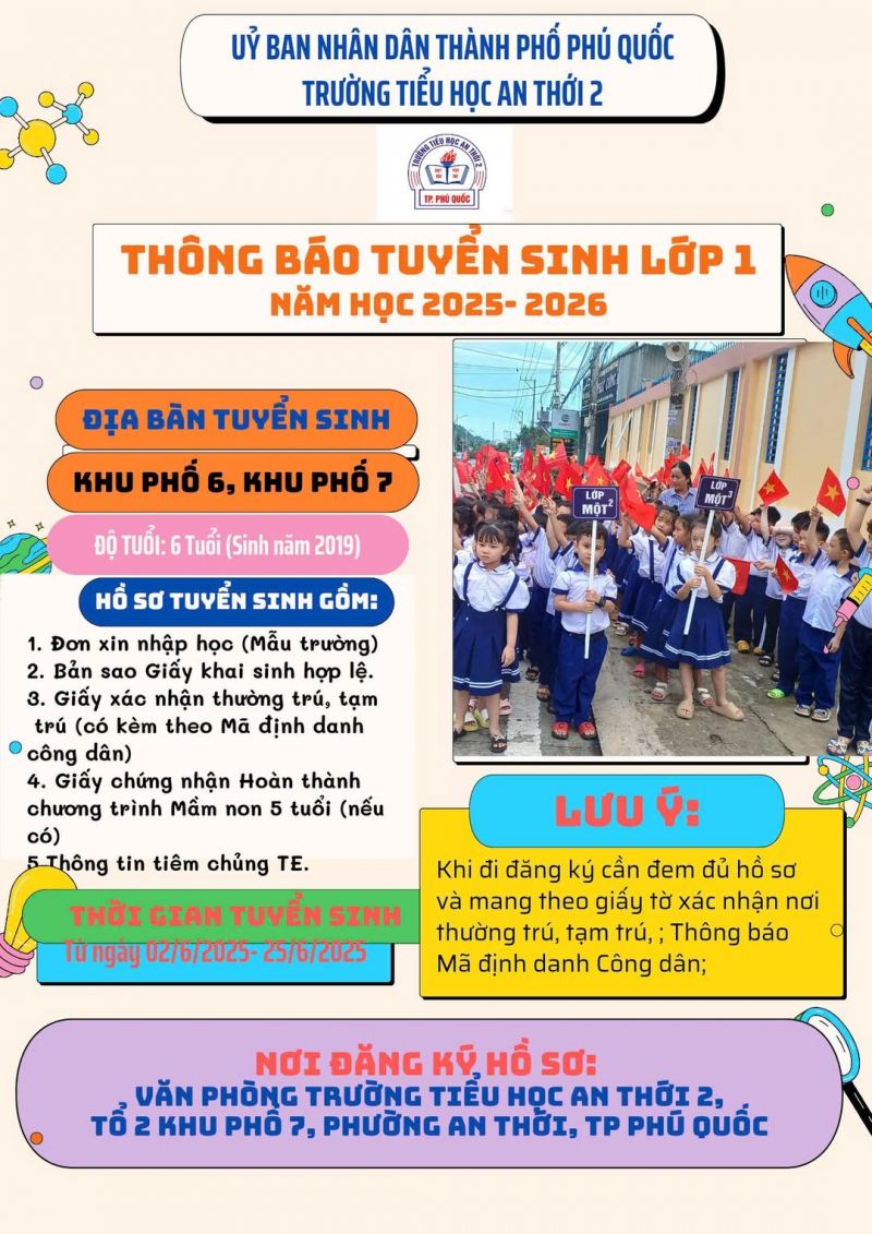 Trường Tiểu Học An Thới 2